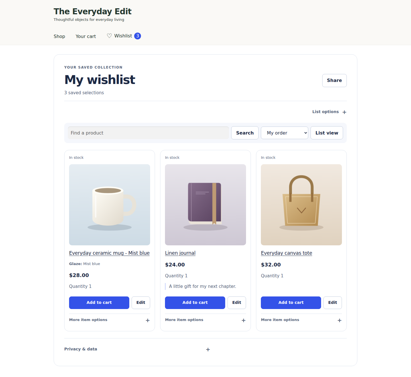 Free wishlist with three saved products and header count